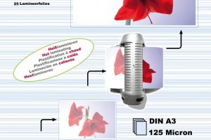 laminierfolien-a3
