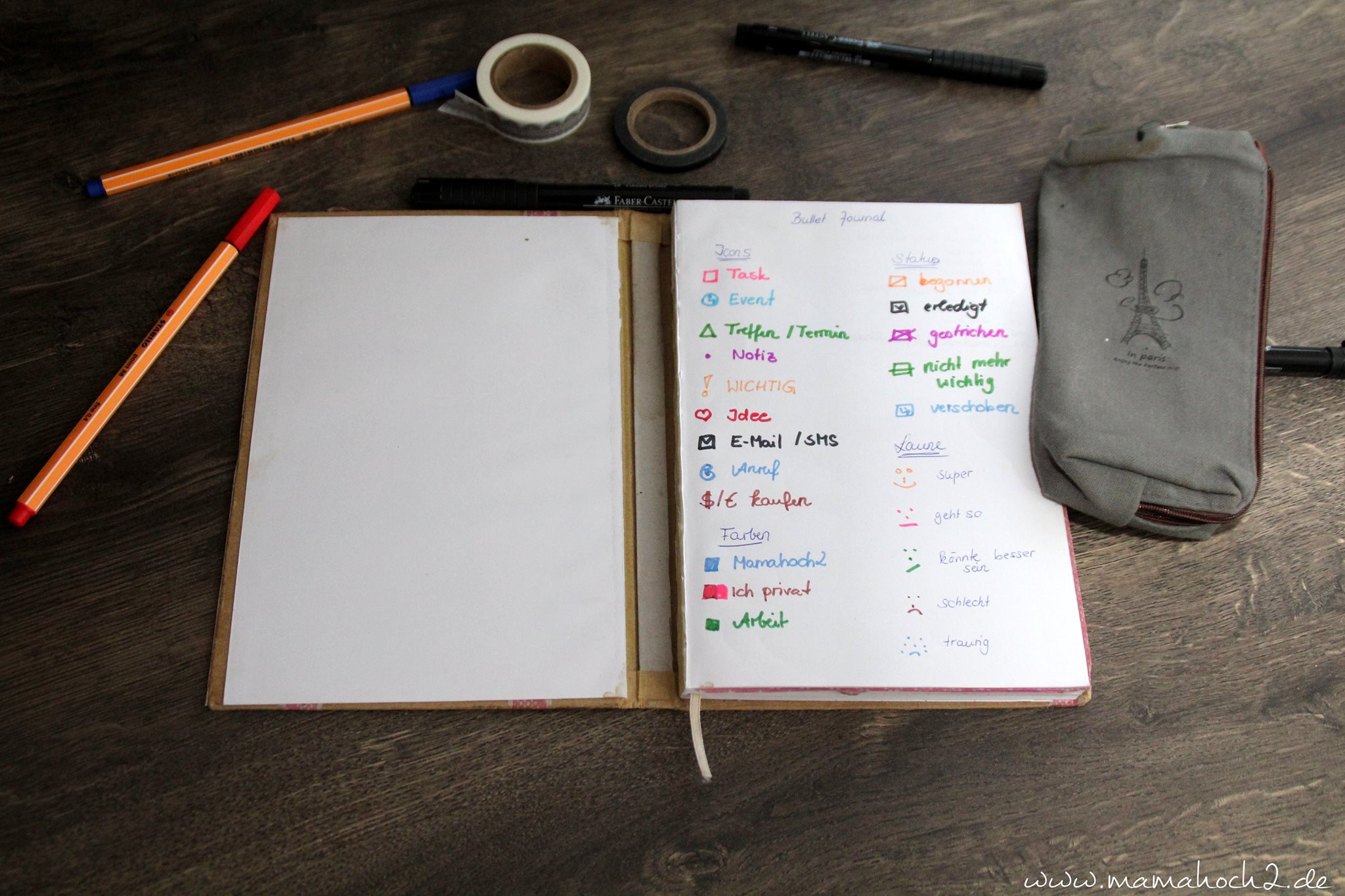 organizerselbermachenbulletjournalterminplanerdiy16 ⋆ Mamahoch2