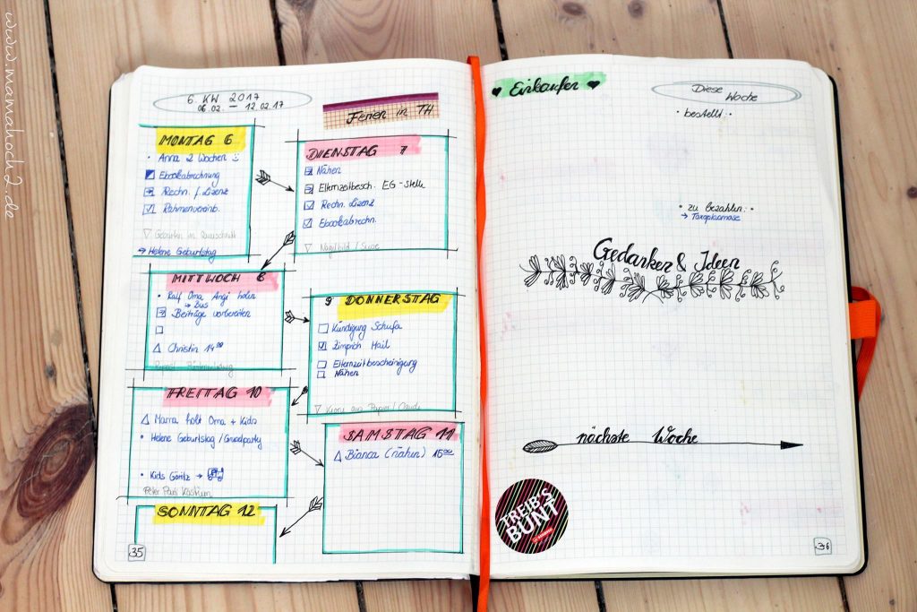 bullet journal aufbau anfang einstieg bujo terminplaner scrapbook (2)