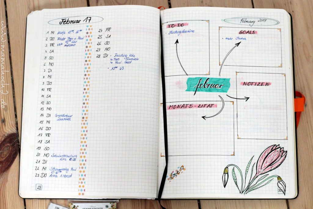 bullet journal aufbau anfang einstieg bujo terminplaner scrapbook (4)