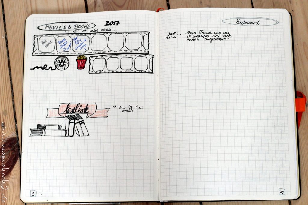 bullet journal aufbau anfang einstieg bujo terminplaner scrapbook (5)