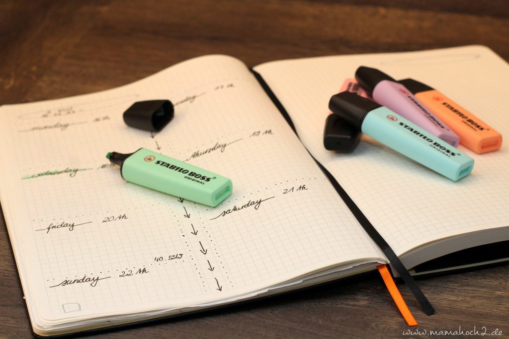 bullet journal terminplaner organisation arbeit timer (4)