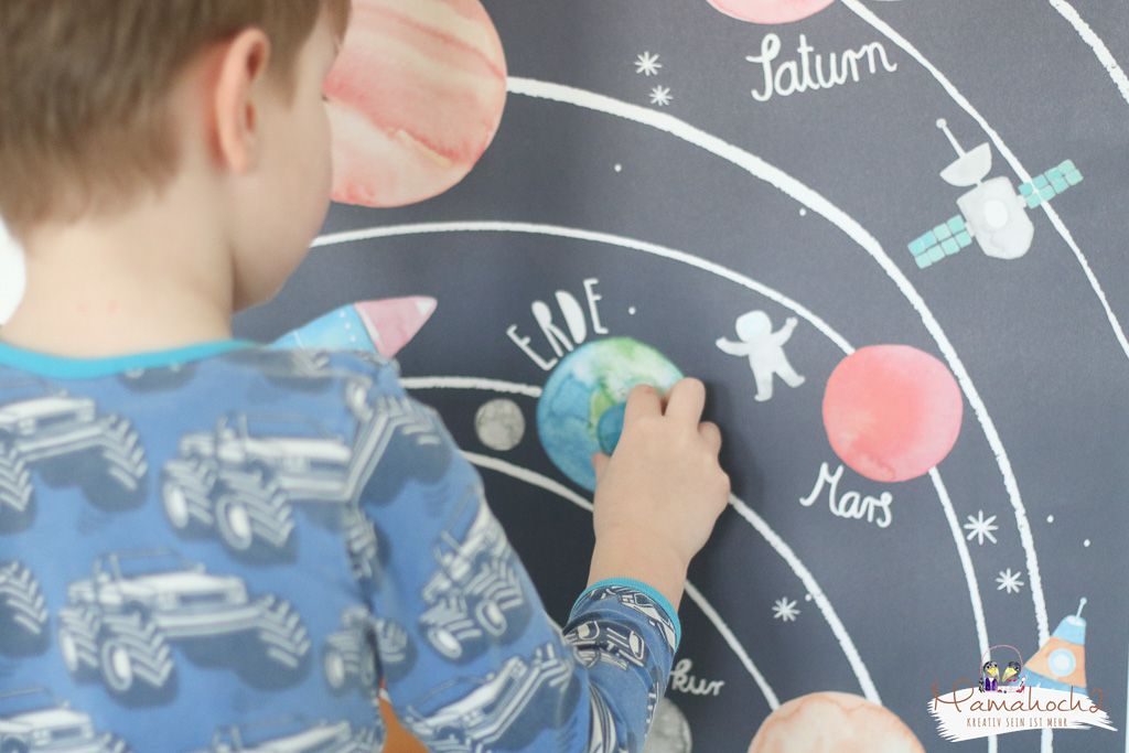 planeten lernen sonnensystem tipps spielideen erde mond sonne neptun lernen fürs leben kinderzimmer ideen für zu hause (13)